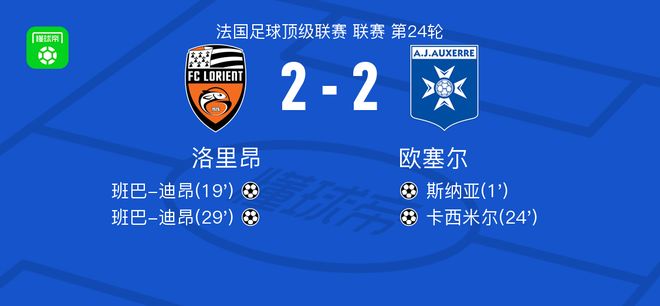 洛里昂宣布与球员续约,保持班底实力了吗