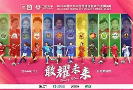 开云中国-女足近期比赛视频